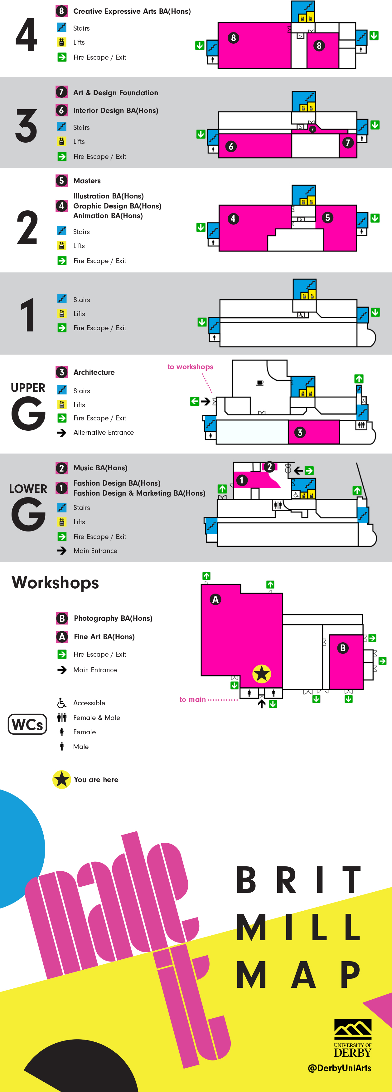 signage for degree show with 'you are here'